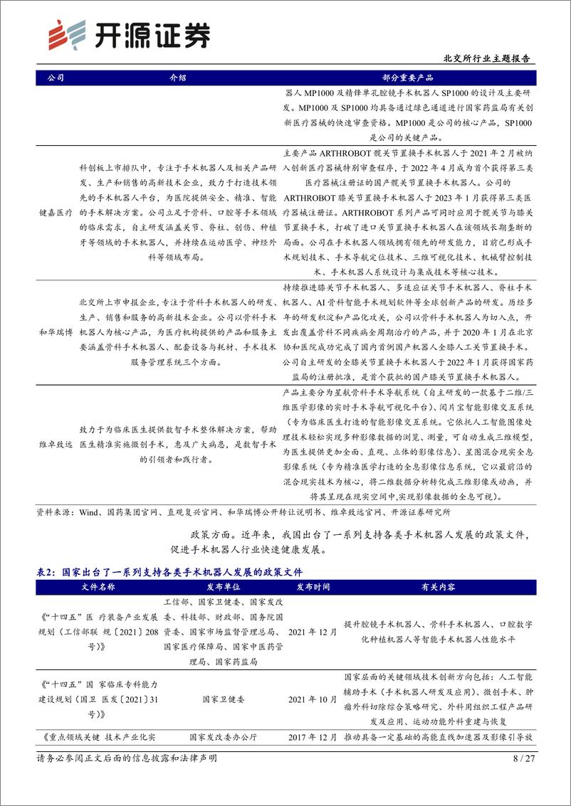 《开源证券-北交所行业主题报告：北交所医药生物产业观察：手术机器人行业广阔，国产替代助成长》 - 第8页预览图