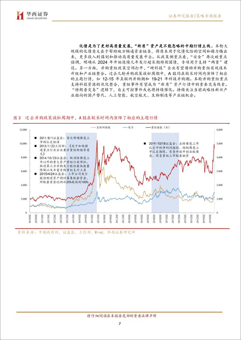 《【华西策略】12万亿化债新政，将带来哪些投资机会？-241115-华西证券-10页》 - 第7页预览图