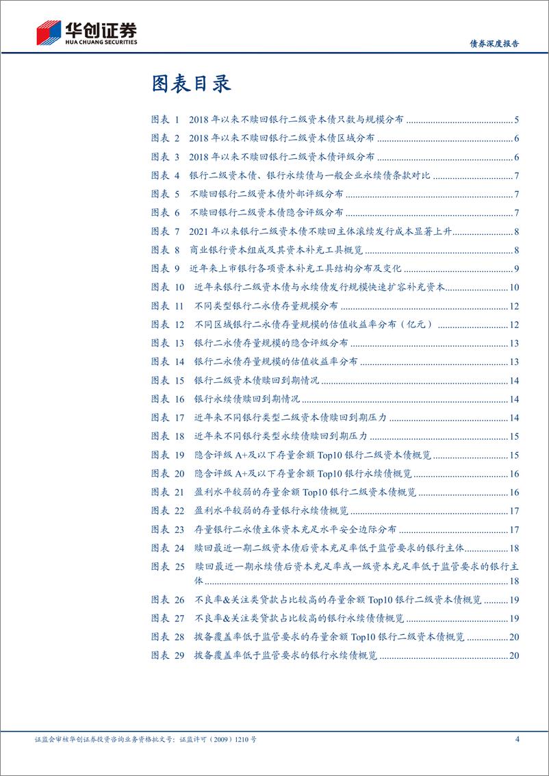 《【债券深度报告】：五大视角看银行二永债不赎回风险-20230120-华创证券-24页》 - 第5页预览图