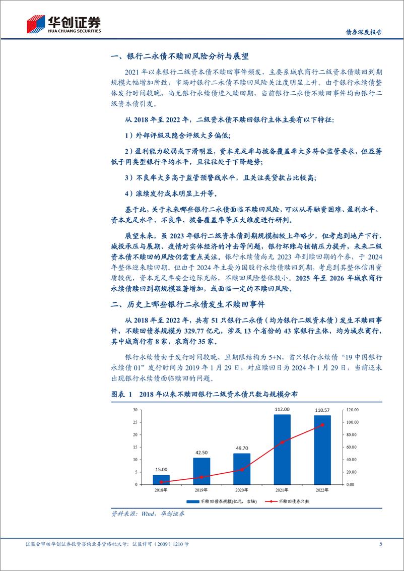 《【债券深度报告】：五大视角看银行二永债不赎回风险-20230120-华创证券-24页》 - 第6页预览图