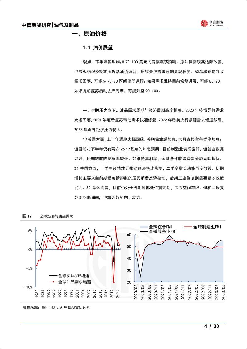 《油气及制品（原油）：供需动态均衡，油价宽幅震荡-20230627-中信期货-30页》 - 第5页预览图