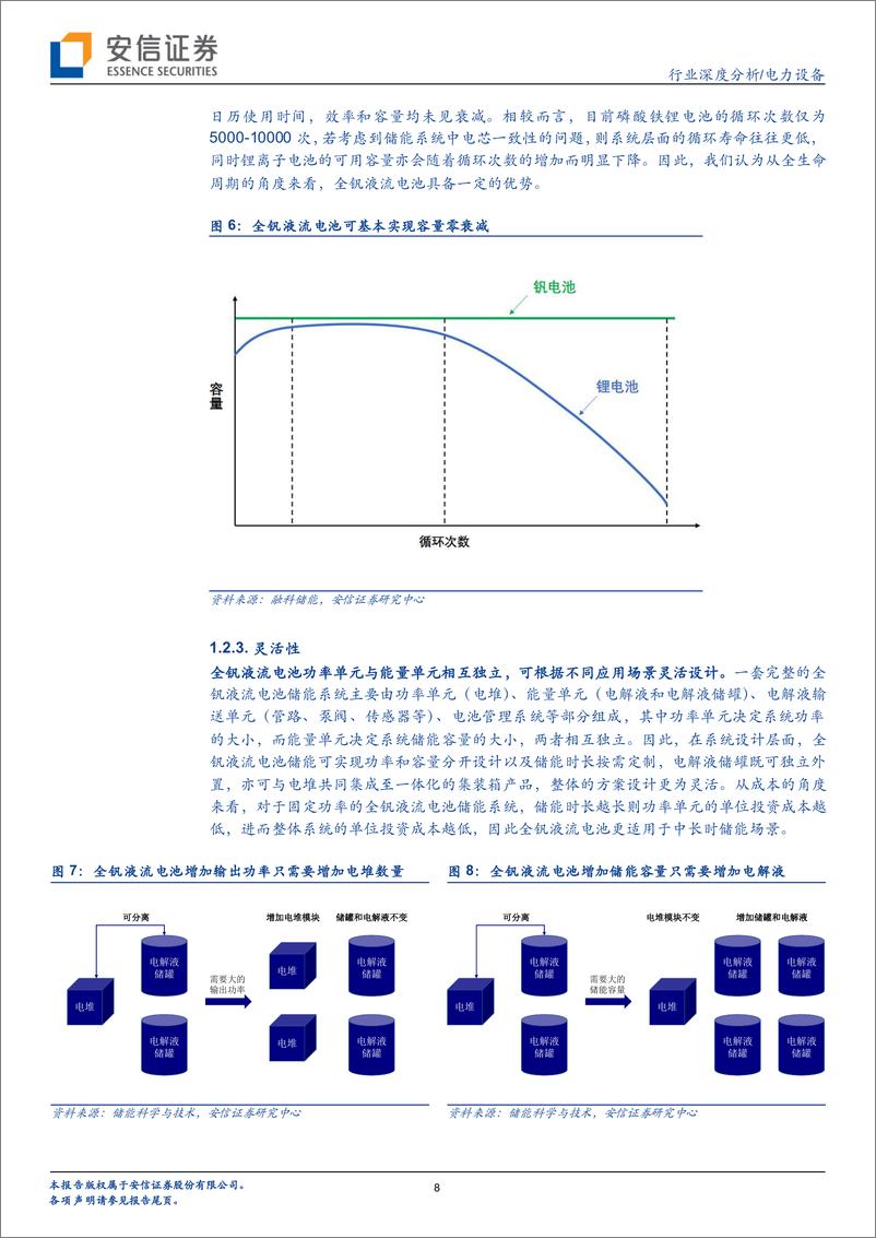 《安信证券：全钒液流电池储能专题：海阔天空，不同“钒”响》 - 第8页预览图