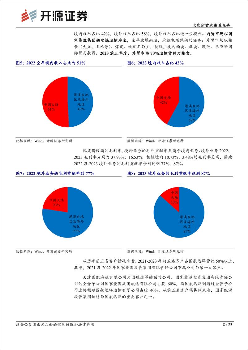 《国航远洋(833171)北交所首次覆盖报告：国内干散货航运主要企业之一，“10%2b10”造船计划快速提升运力-240708-开源证券-23页》 - 第8页预览图