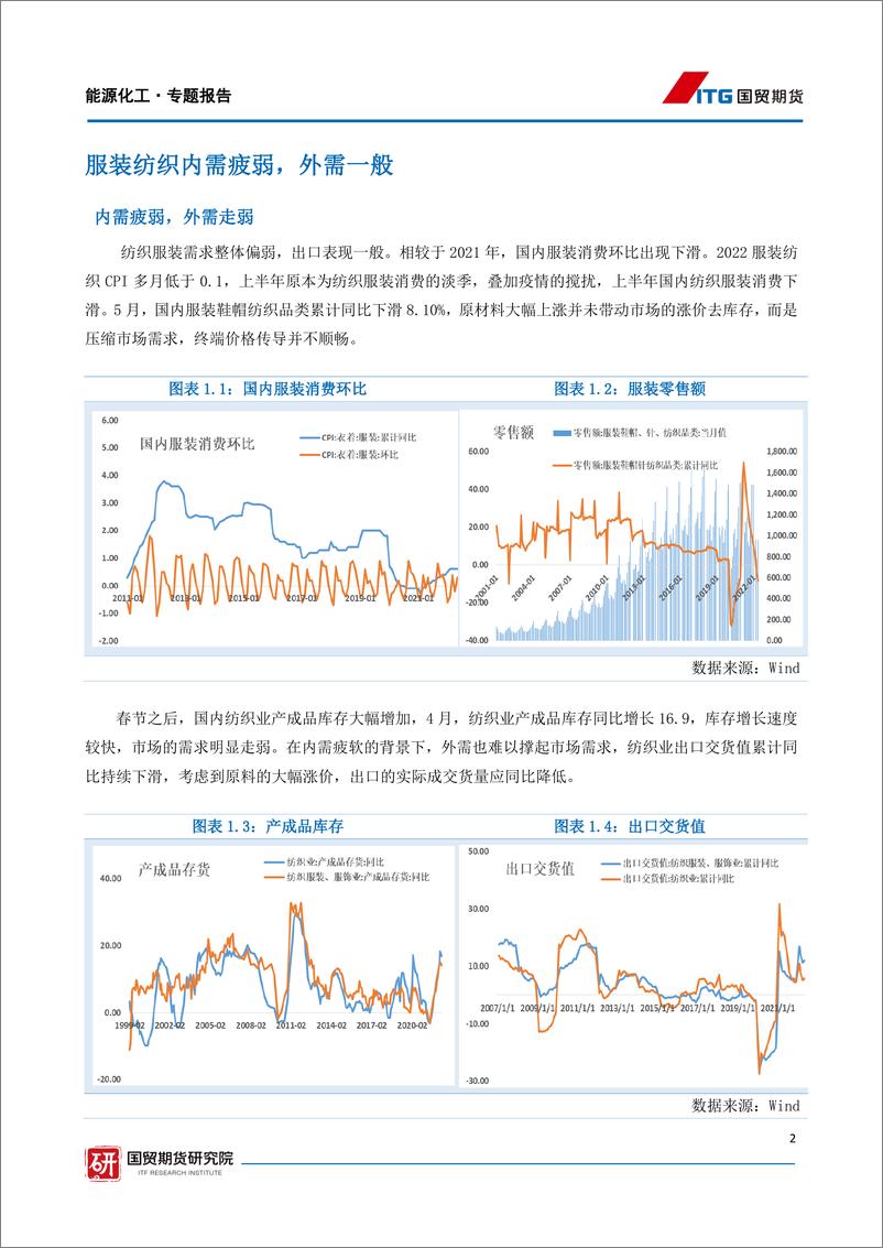 《能源化工·专题报告：宏观周期主导，产能投放压制-20220703-国贸期货-16页》 - 第3页预览图