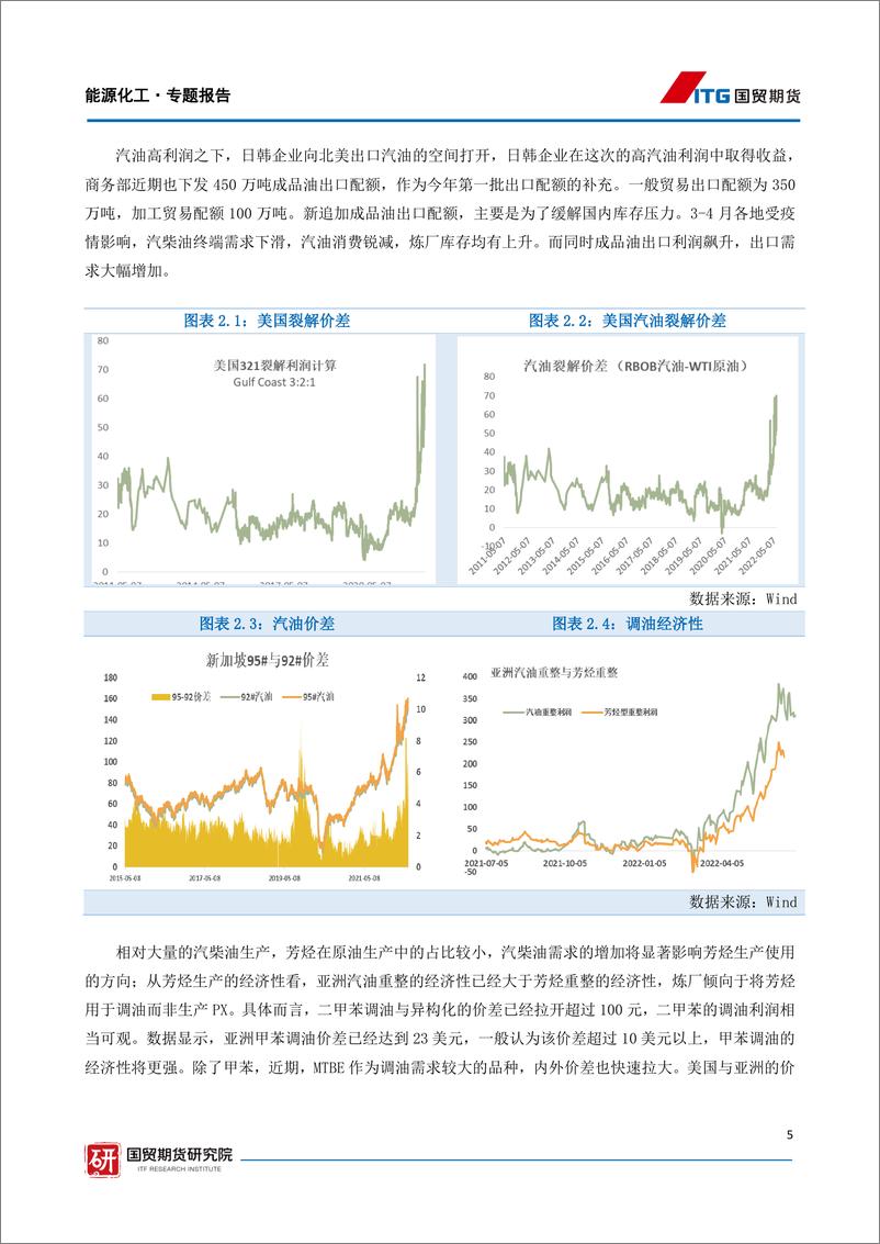 《能源化工·专题报告：宏观周期主导，产能投放压制-20220703-国贸期货-16页》 - 第6页预览图