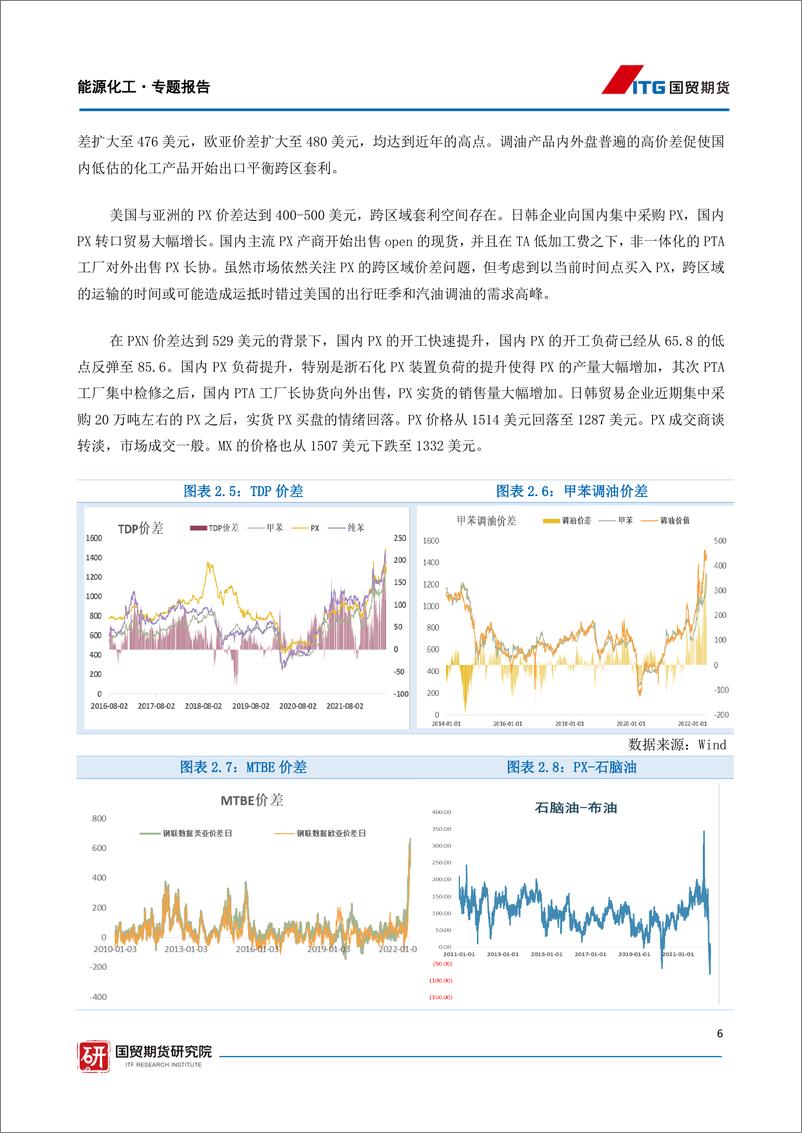 《能源化工·专题报告：宏观周期主导，产能投放压制-20220703-国贸期货-16页》 - 第7页预览图