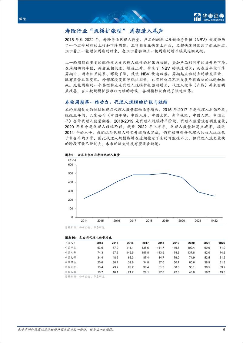 《保险行业： 保险业开启效率竞争新周期-20221026-华泰证券-51页》 - 第7页预览图