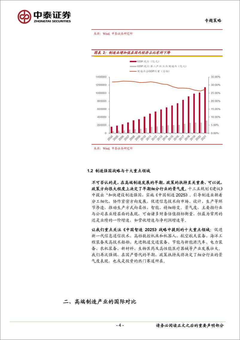 《科技安全加码，国产替代持续性如何？-20221021-中泰证券-15页》 - 第5页预览图