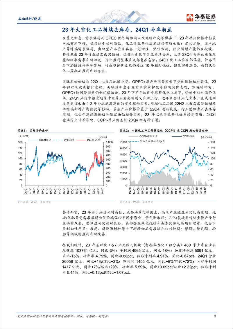 《基础材料／能源行业专题研究：23年持续去库，24Q1补库渐至-240506-华泰证券-17页》 - 第3页预览图