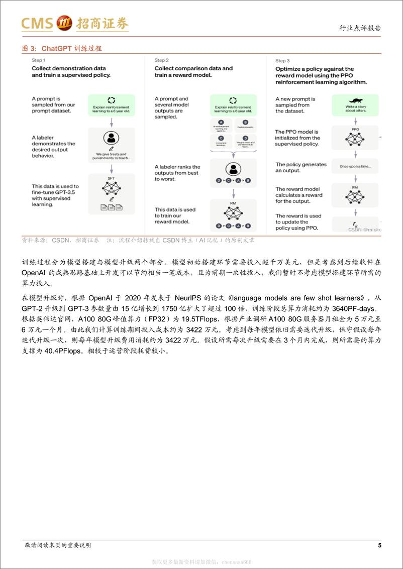 《信息技术-通信行业ChatGPT对算力需求及ICT硬件投资拉动的量化测算：ChatGPT启动人工智能革命，带来海量算力基础设施需求-招商证券[梁程加,刘浩天]-20230212【11页】》 - 第5页预览图