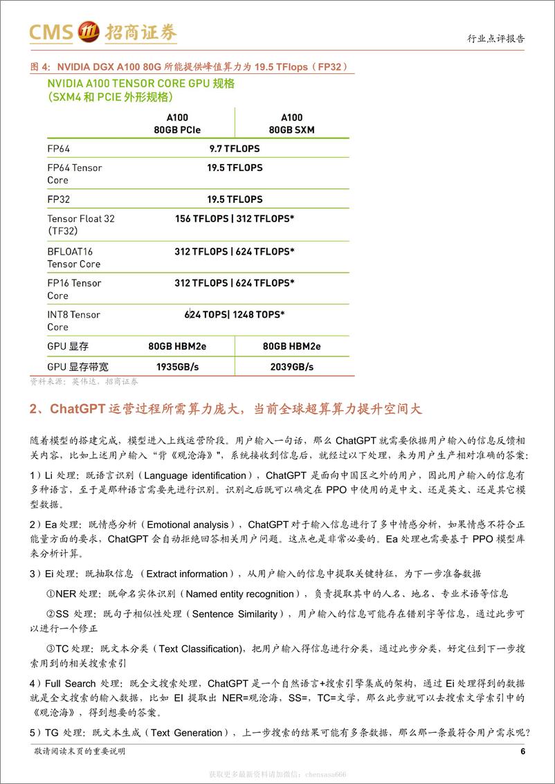 《信息技术-通信行业ChatGPT对算力需求及ICT硬件投资拉动的量化测算：ChatGPT启动人工智能革命，带来海量算力基础设施需求-招商证券[梁程加,刘浩天]-20230212【11页】》 - 第6页预览图