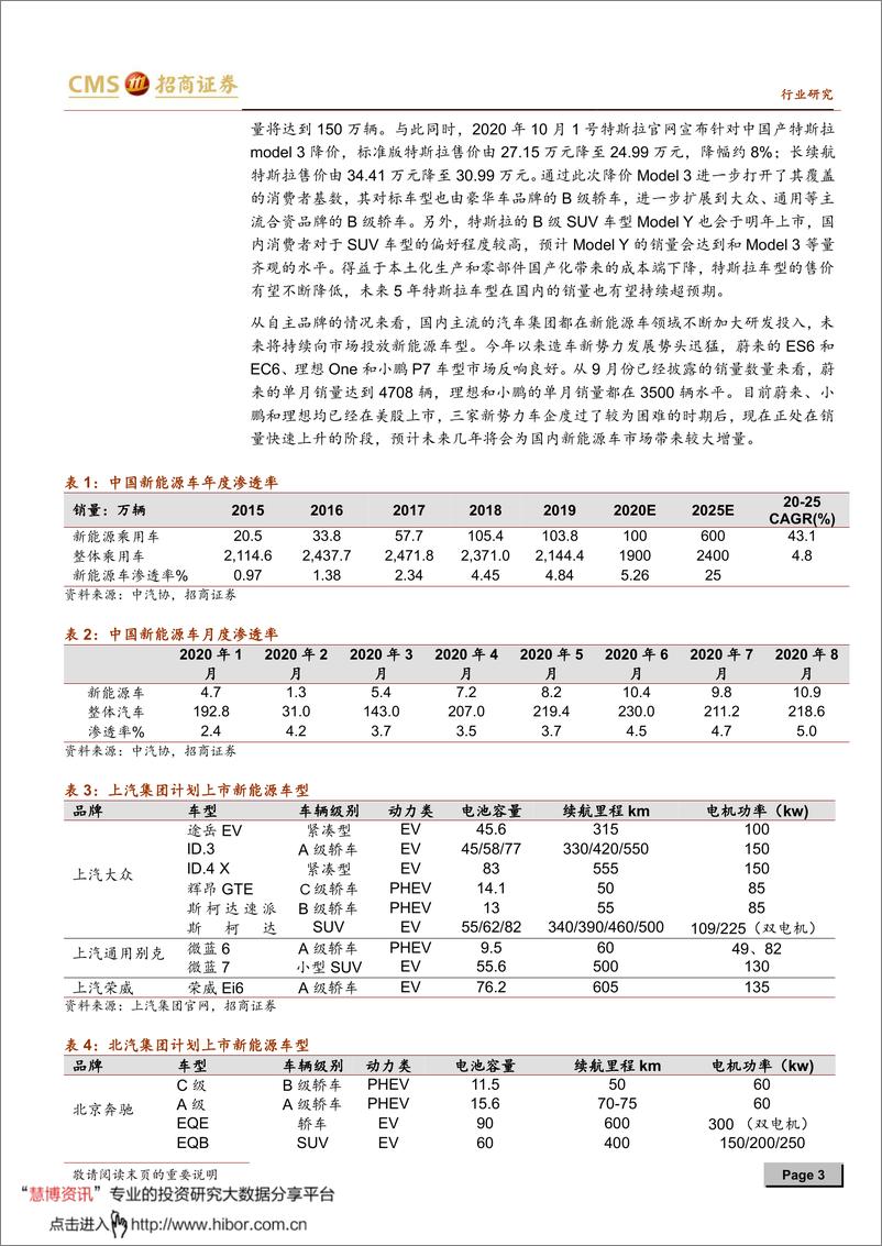 《2020年  【11页】动力电池与电气系统系列报告（六十一）：国常会通过新能源车长期规划，中游三部曲进入第三阶段（更新）》 - 第3页预览图