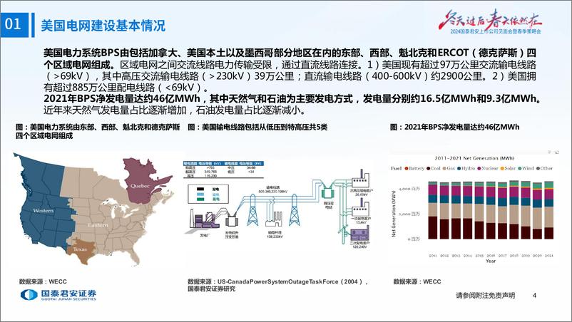 《电力设备新能源行业2024年春季策略报告：海外电网大潮至，出海龙头乘风起-240415-国泰君安-47页》 - 第5页预览图