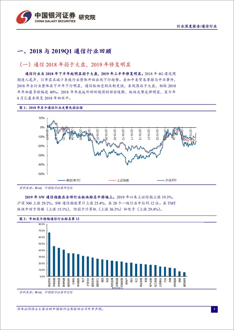 《通信行业2019年中期投资策略：锚定价值，把握趋势-20190708-银河证券-18页》 - 第4页预览图