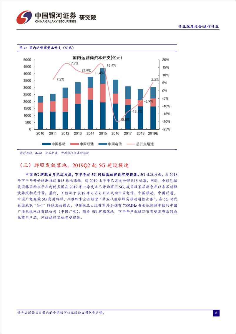 《通信行业2019年中期投资策略：锚定价值，把握趋势-20190708-银河证券-18页》 - 第6页预览图