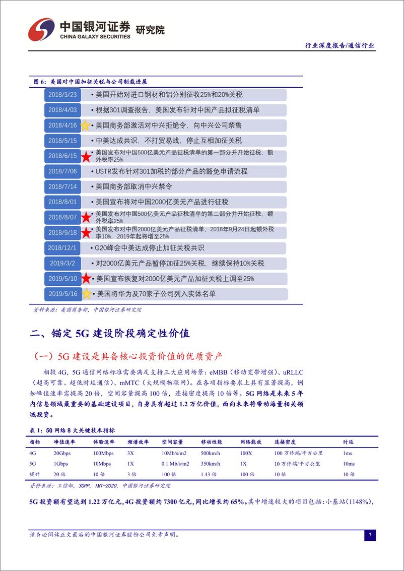 《通信行业2019年中期投资策略：锚定价值，把握趋势-20190708-银河证券-18页》 - 第8页预览图