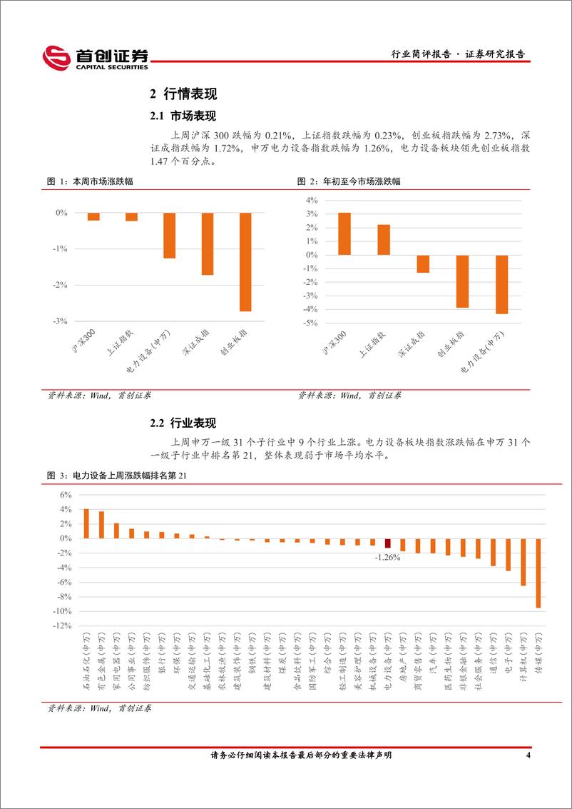 《电力设备行业点评报告：硅料环节博弈持续，打造数智化坚强电网或为电网未来工作重点-240403-首创证券-14页》 - 第4页预览图