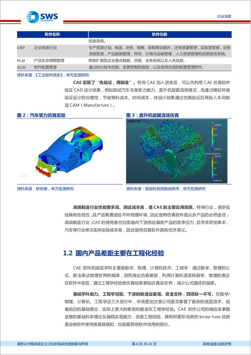 《计算机行业“智”造TMT系列之二十二：国产CAE持续推进，有望迎来快速成长期-20230922-申万宏源-22页》 - 第7页预览图