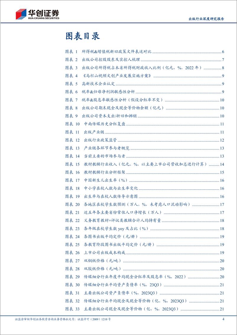 《深度报告-20240228-华创证券-出版行业深度研究报再看国有出可攻可高股息显防御价新业务创长期增262mb》 - 第4页预览图