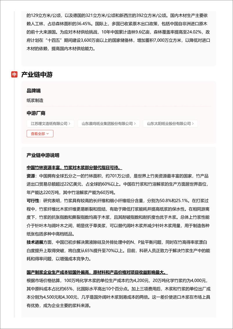 《头豹研究院-企业竞争图谱_2024年纸浆 头豹词条报告系列》 - 第8页预览图