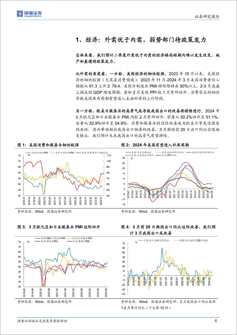 《二季度策略：积极有为-240401-国海证券-20页》 - 第4页预览图