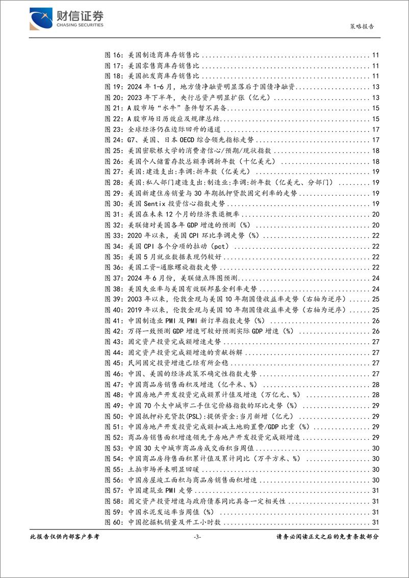 《2024年第三季度市场策略报告：指数或宽幅震荡，关注结构性机会-240708-财信证券-41页》 - 第3页预览图