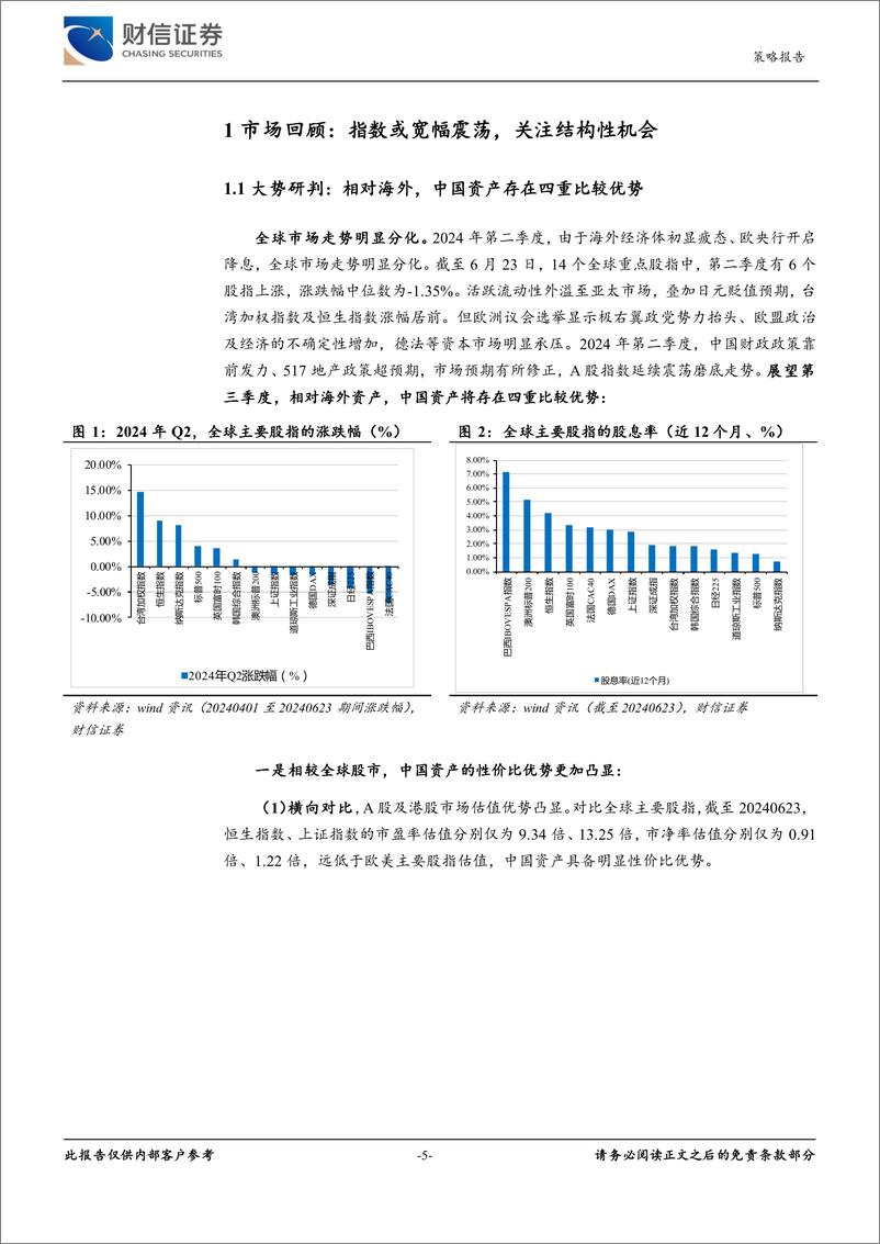 《2024年第三季度市场策略报告：指数或宽幅震荡，关注结构性机会-240708-财信证券-41页》 - 第5页预览图