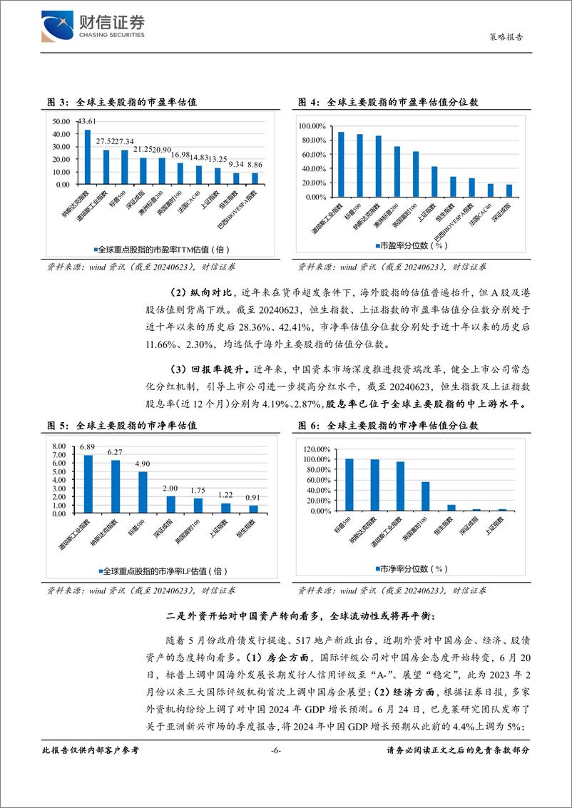 《2024年第三季度市场策略报告：指数或宽幅震荡，关注结构性机会-240708-财信证券-41页》 - 第6页预览图