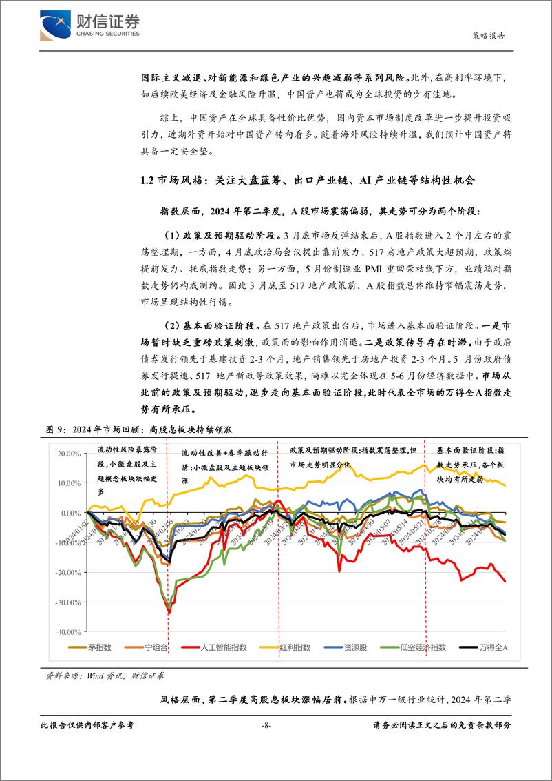 《2024年第三季度市场策略报告：指数或宽幅震荡，关注结构性机会-240708-财信证券-41页》 - 第8页预览图