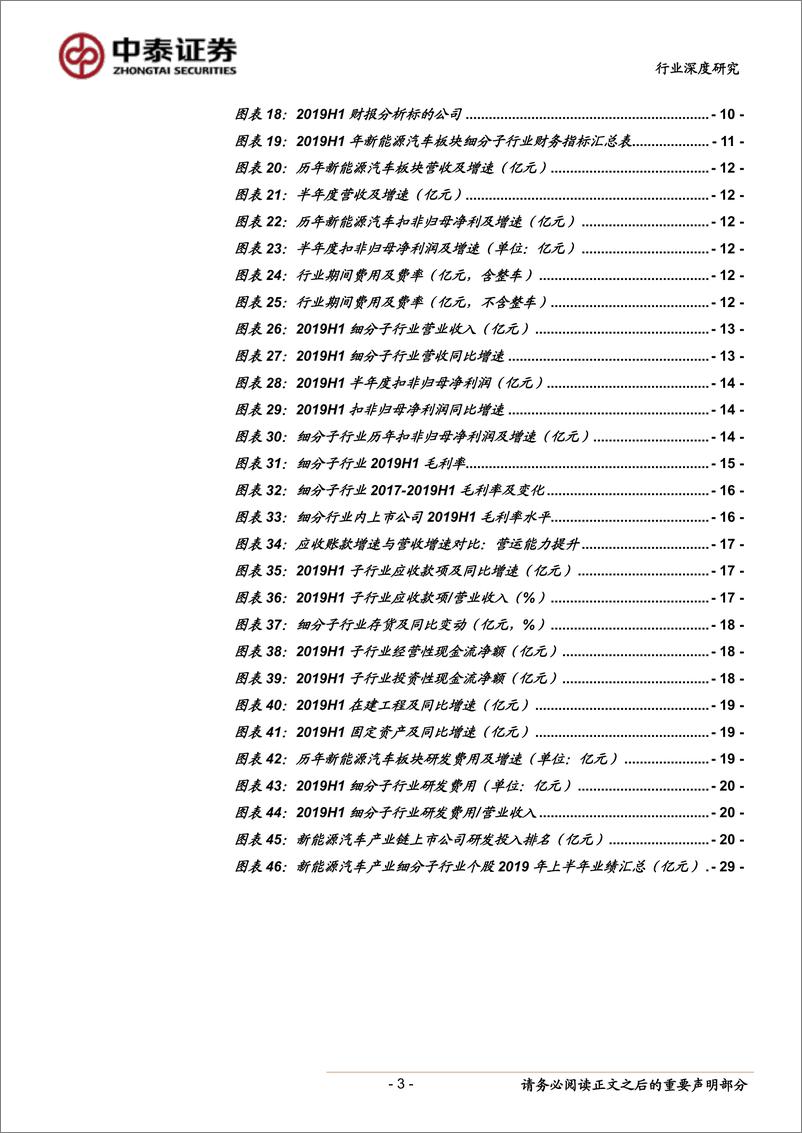 《新能源汽车行业产业跟踪10：新能源车产业链2019年中报总结，分化仍是主旋律，盈利趋向中游龙头-20190902-中泰证券-30页》 - 第4页预览图