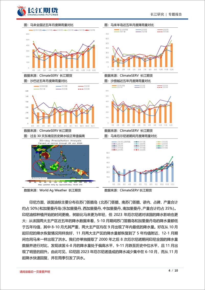 《长江专题：干旱不及预期和过量降水，2023年厄尔尼诺对棕油的影响到底如何？-20240202-长江期货-10页》 - 第4页预览图