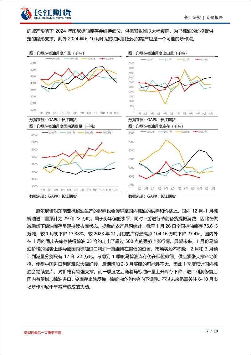 《长江专题：干旱不及预期和过量降水，2023年厄尔尼诺对棕油的影响到底如何？-20240202-长江期货-10页》 - 第7页预览图