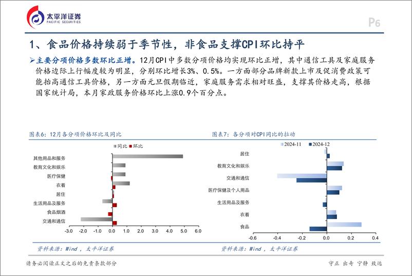 《12月通胀数据点评：超季节性因素持续，价格低位调整-250112-太平洋证券-14页》 - 第6页预览图