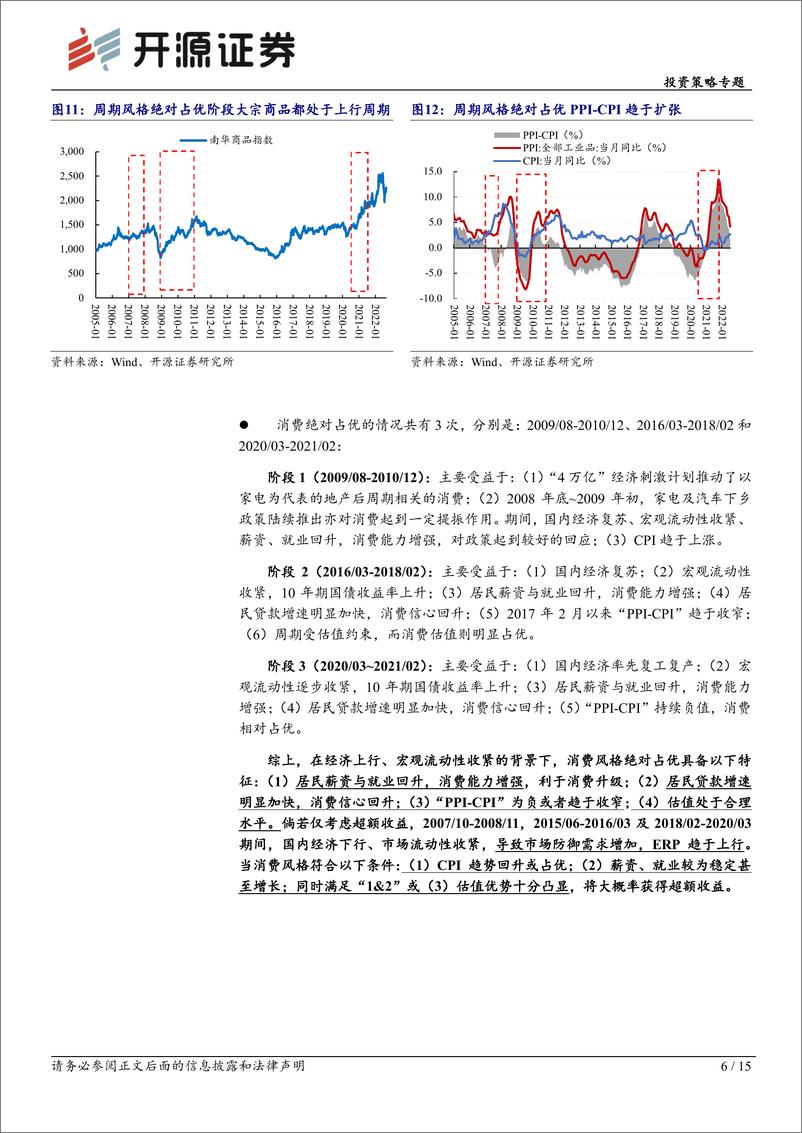 《投资策略专题：风格切换时机未到，增配成长正当时-20220904-开源证券-15页》 - 第7页预览图