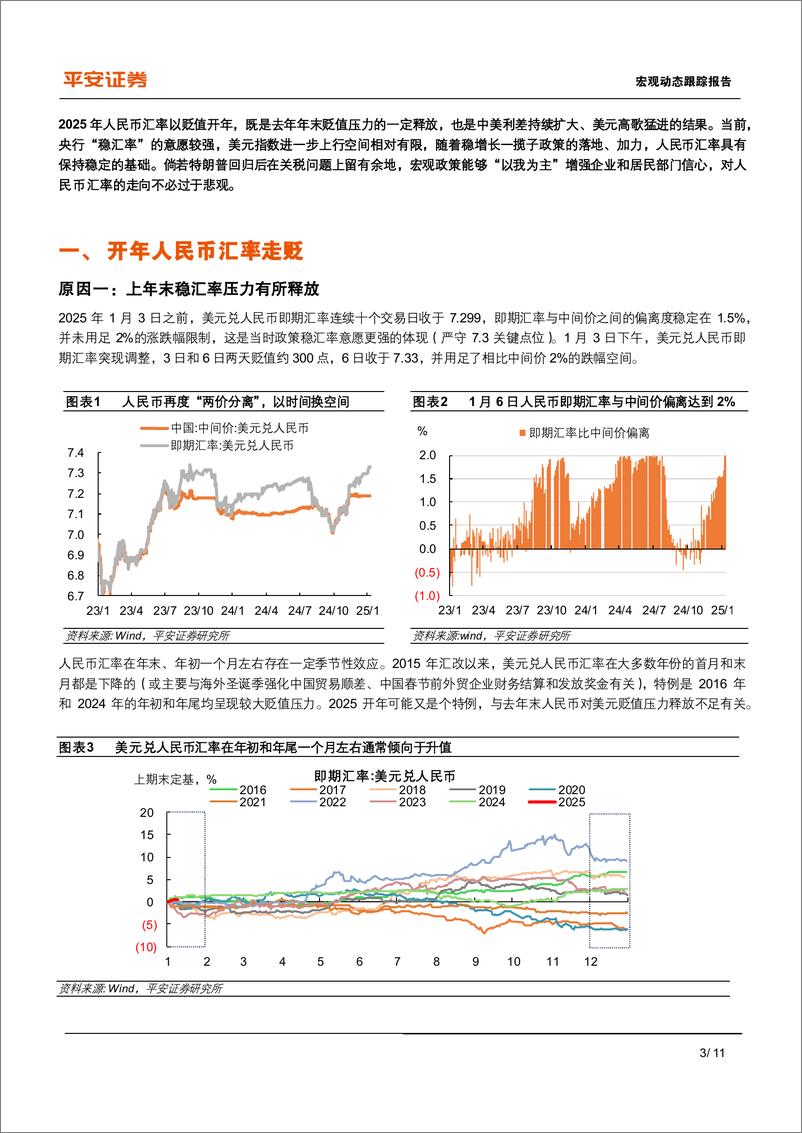 《宏观动态跟踪报告：人民币汇率开年之变-250111-平安证券-11页》 - 第3页预览图