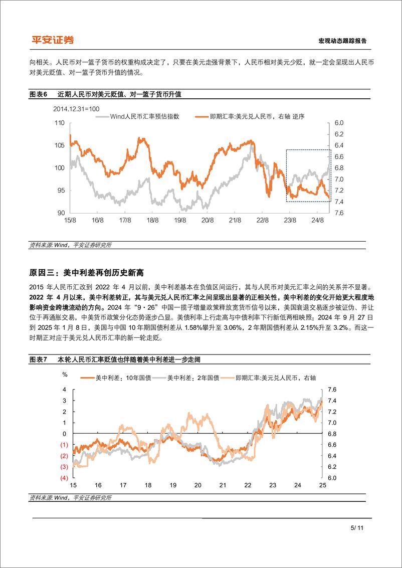 《宏观动态跟踪报告：人民币汇率开年之变-250111-平安证券-11页》 - 第5页预览图