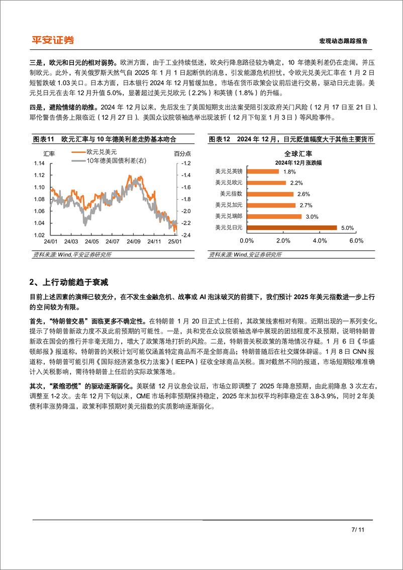 《宏观动态跟踪报告：人民币汇率开年之变-250111-平安证券-11页》 - 第7页预览图