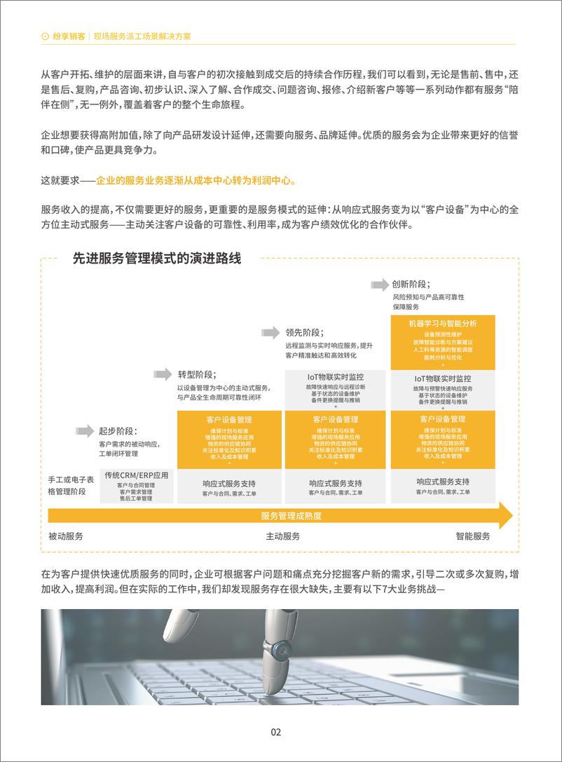 《2023年现场服务派工解决方案_医疗器械行业_》 - 第3页预览图