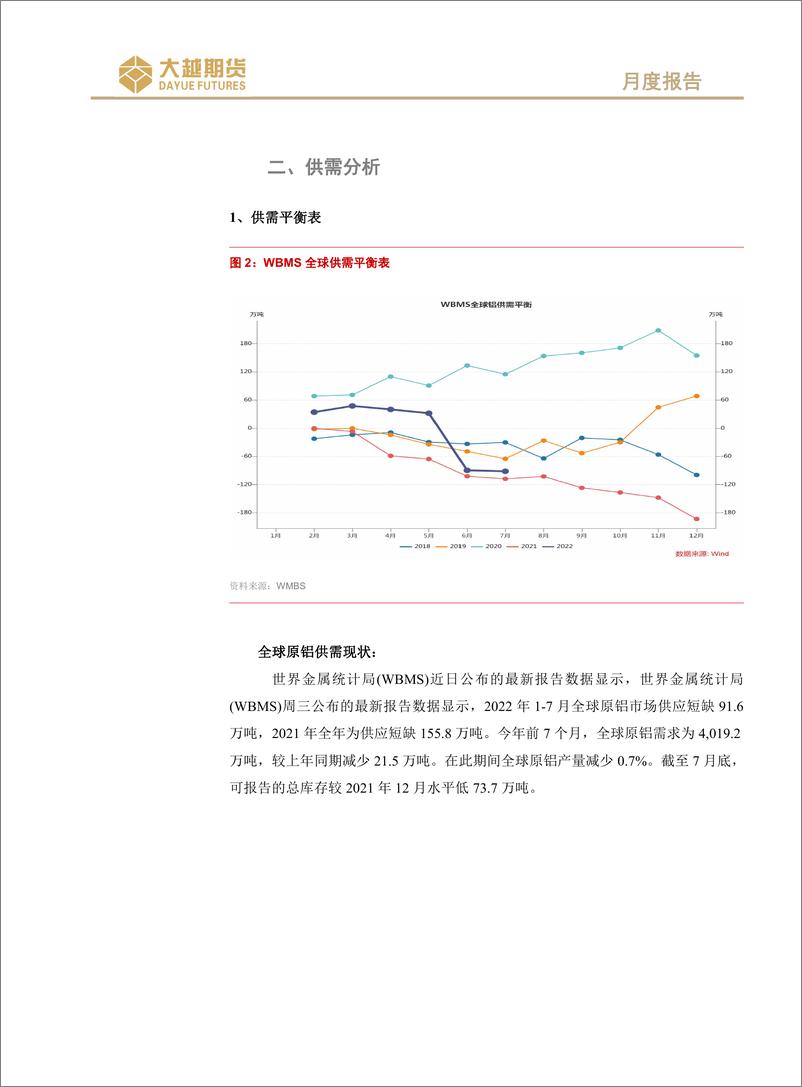 《沪铝期货月度报告：宏观动荡，震荡偏弱-20221011-大越期货-20页》 - 第4页预览图