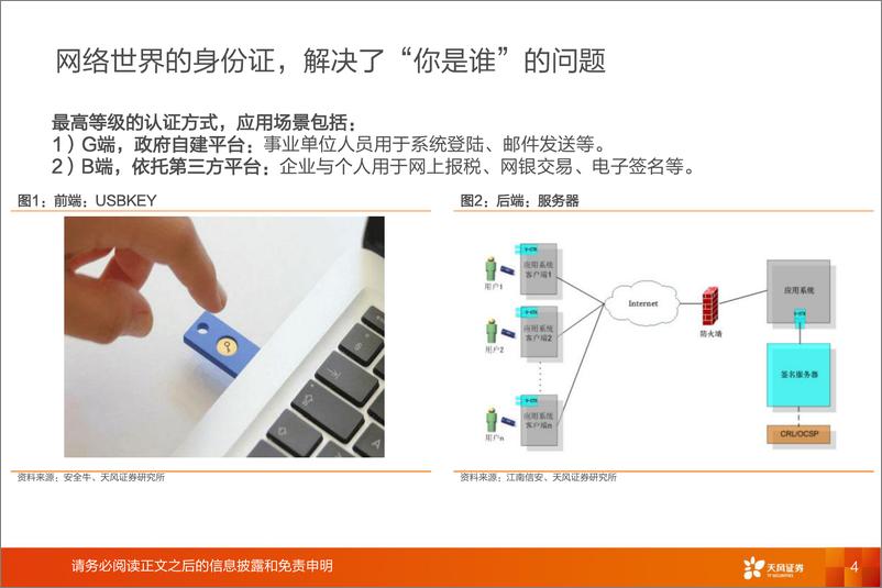 《计算机行业专题研究：密码，网络安全最大弹性领域-20191216-天风证券-28页》 - 第5页预览图