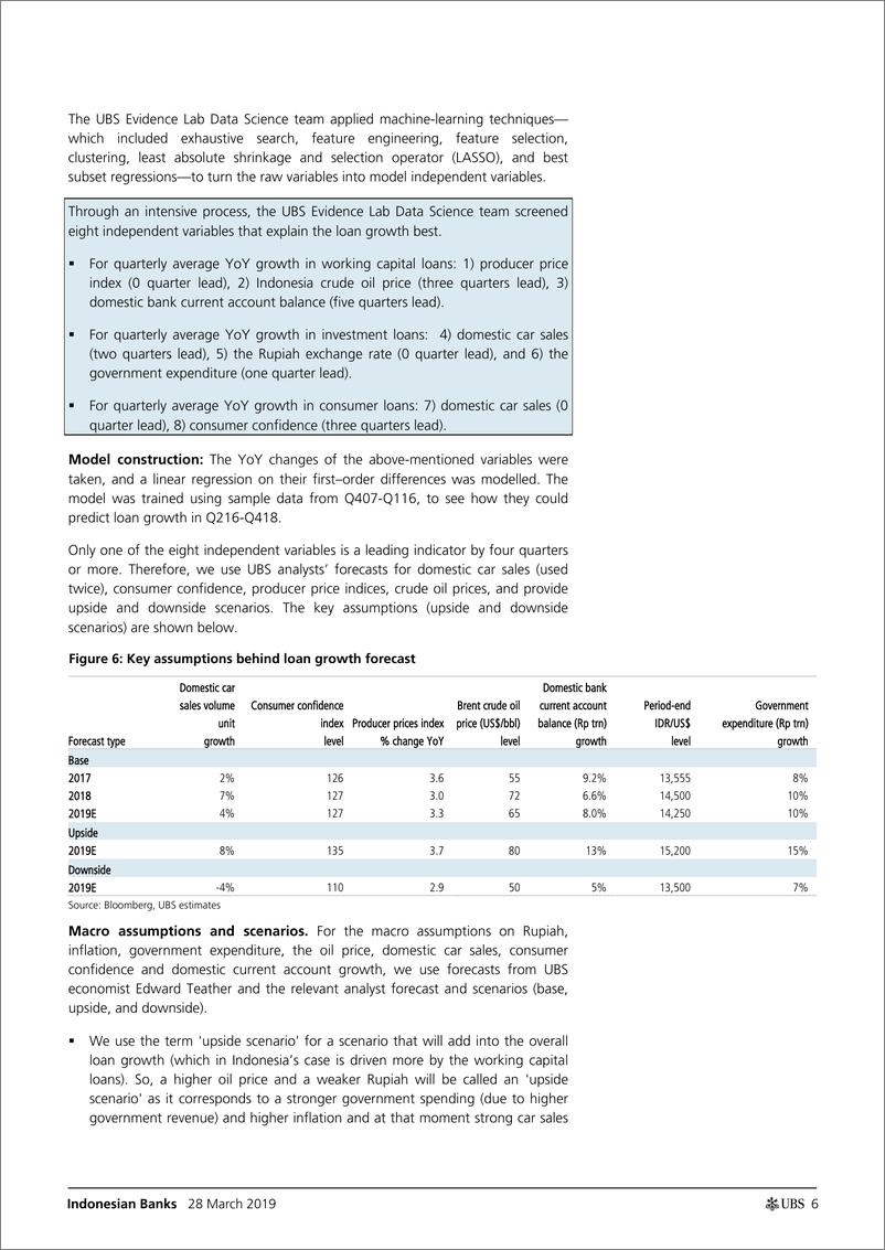 《瑞银-亚太地区-银行业-印尼银行业：今年贷款增长会加速吗？-2019.3.28-22页》 - 第7页预览图