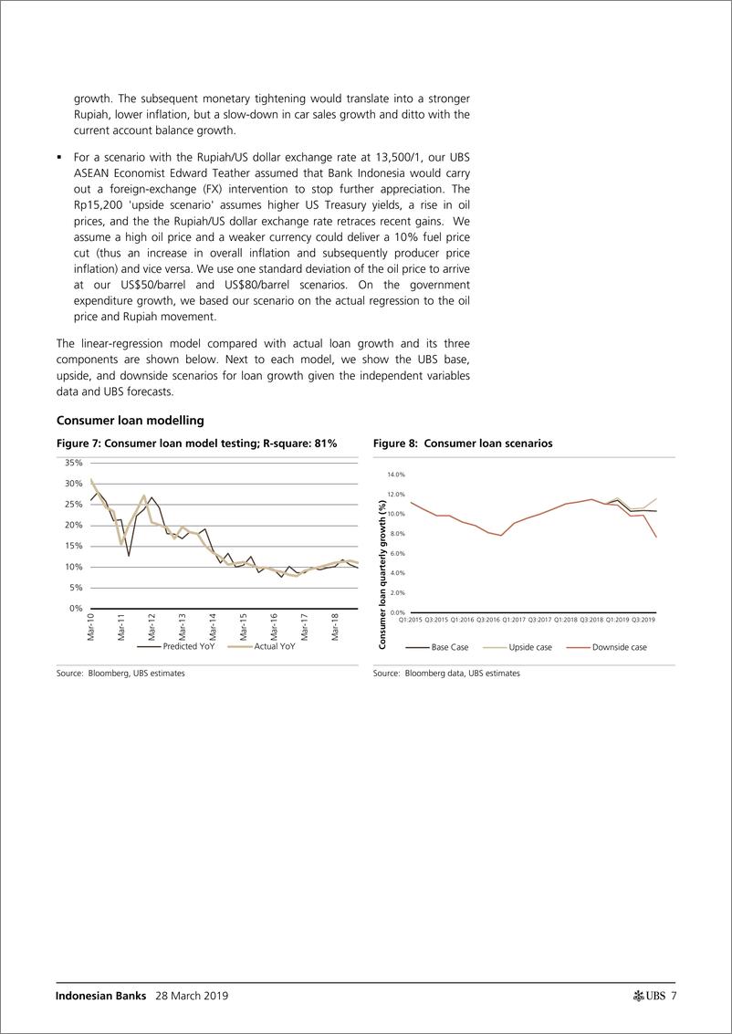《瑞银-亚太地区-银行业-印尼银行业：今年贷款增长会加速吗？-2019.3.28-22页》 - 第8页预览图