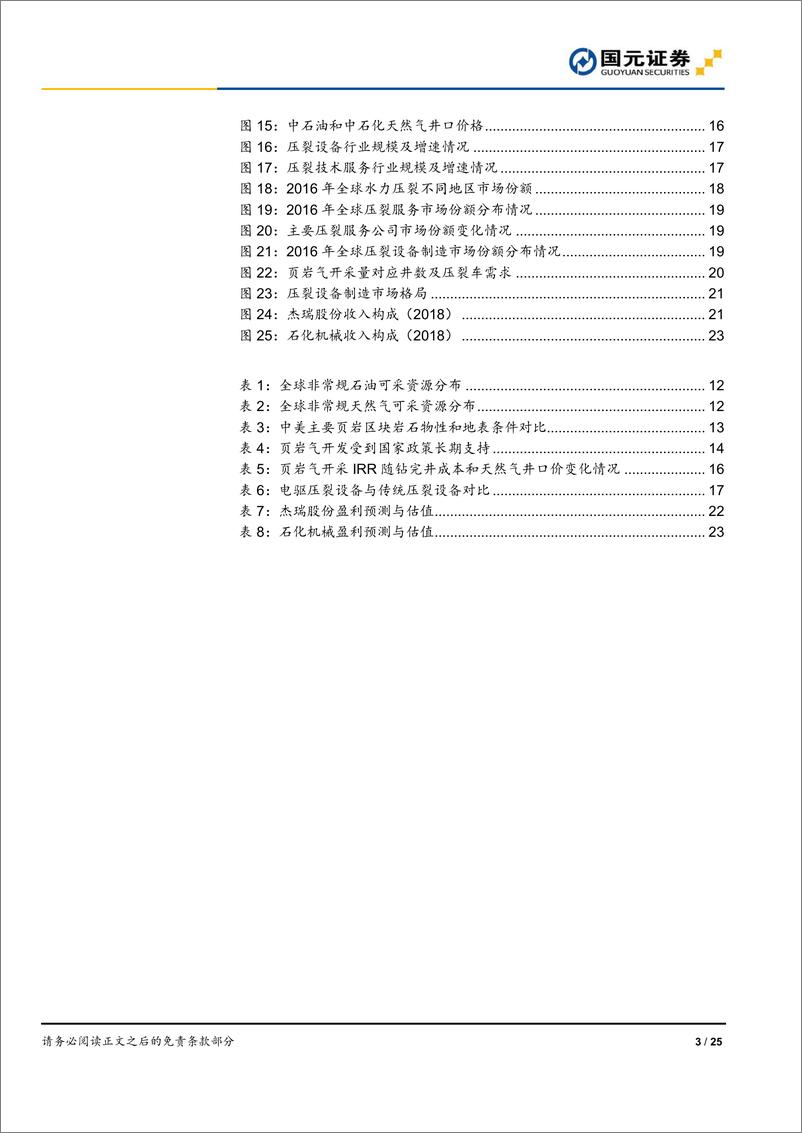 《油服及设备行业研究报告：页岩气行业步入成长阶段，压裂设备需求提速-20190830-国元证券-25页》 - 第4页预览图