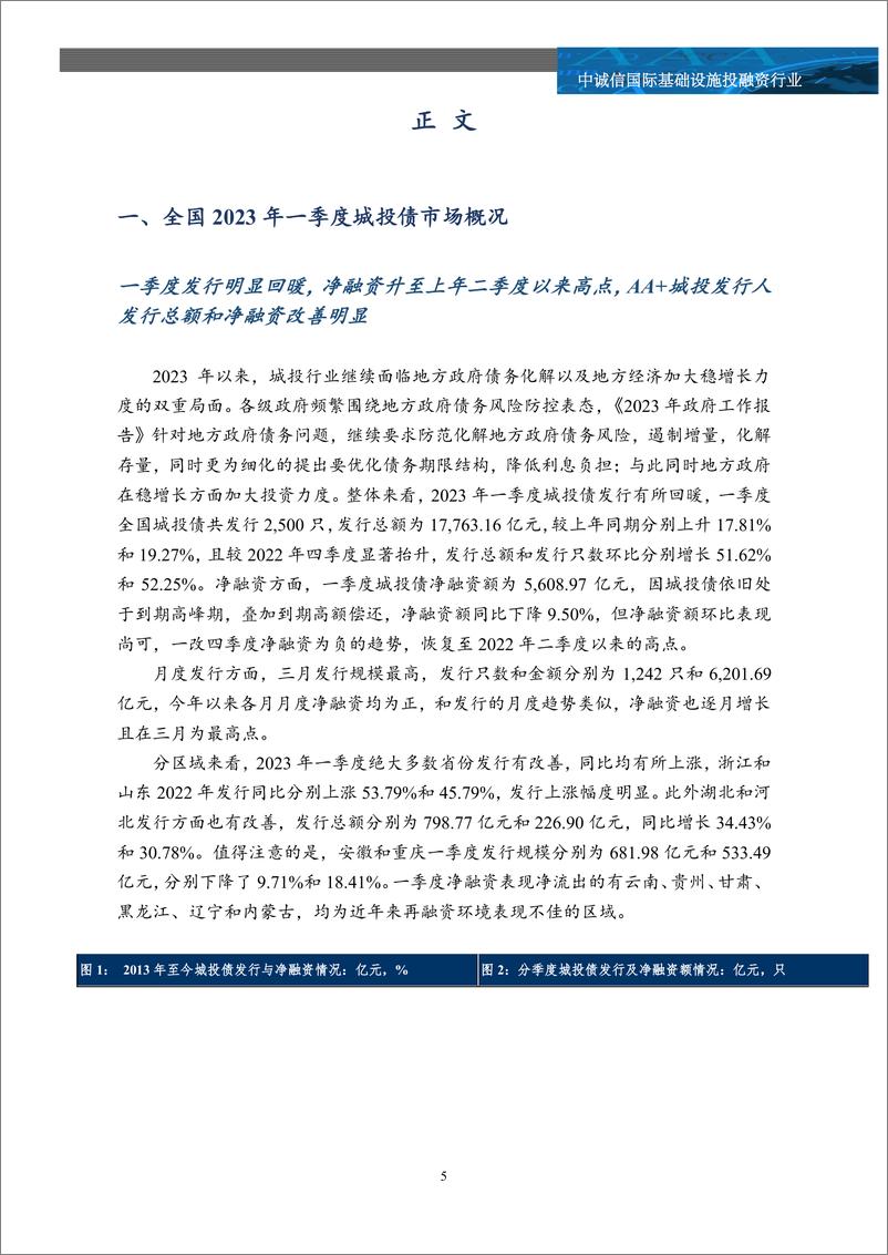 《中诚信-2023年一季度全国及重点区域城投债市场追踪及市场关注汇总 -28页》 - 第6页预览图