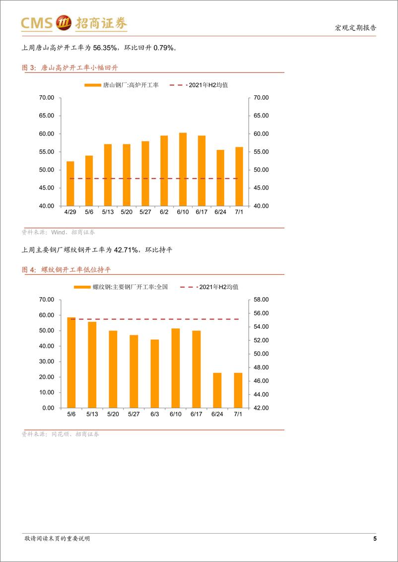 《显微镜下的中国经济（2022年第13期）：服务消费初现改善迹象-20220706-招商证券-25页》 - 第6页预览图