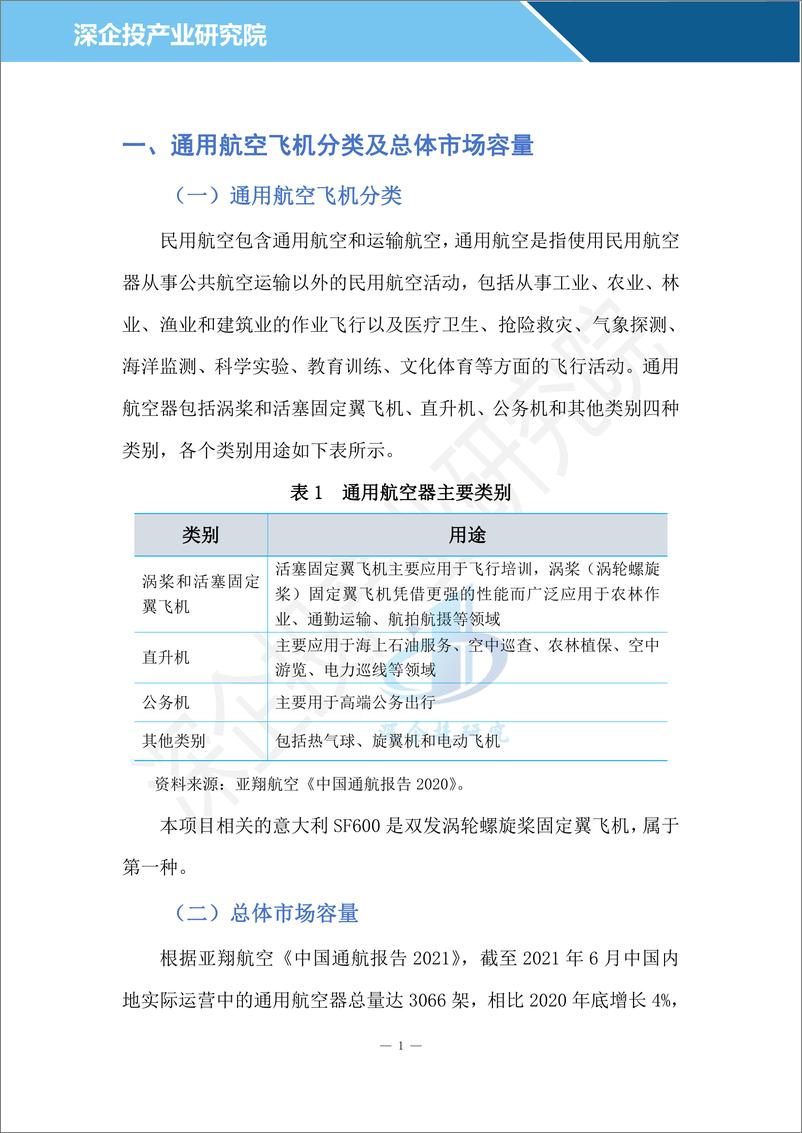 《2024通用航空行业研究报告-深企投产业研究院-2024.04-23页》 - 第4页预览图