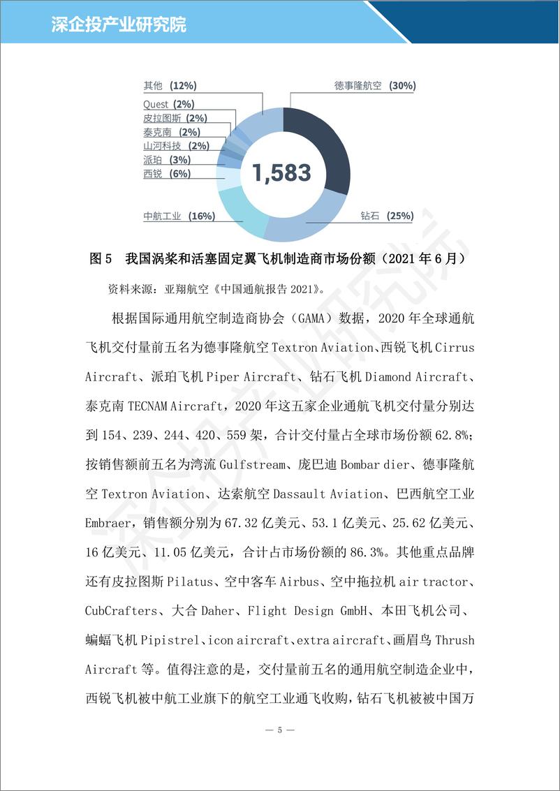 《2024通用航空行业研究报告-深企投产业研究院-2024.04-23页》 - 第8页预览图