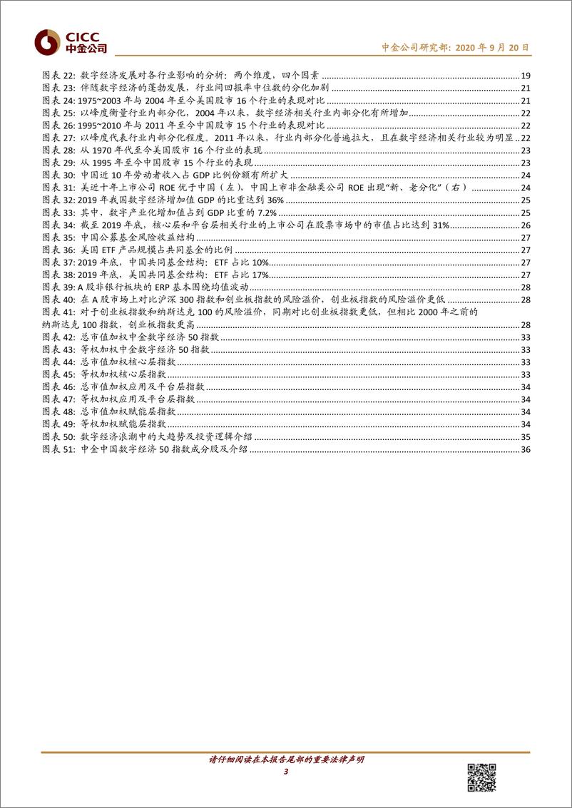 《数字经济，十大趋势-中金公司-20200920》 - 第3页预览图