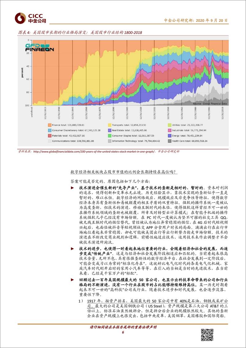 《数字经济，十大趋势-中金公司-20200920》 - 第6页预览图