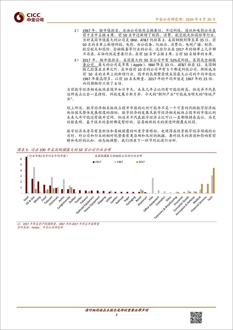 《数字经济，十大趋势-中金公司-20200920》 - 第7页预览图